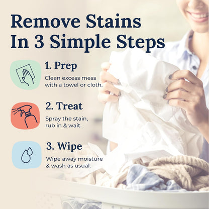 Stain Treater: 4oz Bottle